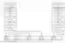 Fig. 01 - Physical broadcast channel design
