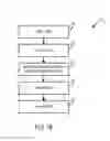 Fig. 03 - Physical broadcast channel design