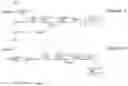 Fig. 02 - Integrated circuit for controlling radio communication