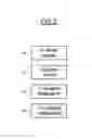 Fig. 03 - Secure method for processing content stored within a component, and corresponding component