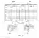 Fig. 28 - Stable data-processing in a distributed computing environment