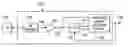 Fig. 01 - Methods and apparatus for performing a high speed phase demodulation scheme using a low bandwidth phase-lock loop