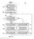 Fig. 06 - Methods and apparatus for performing a high speed phase demodulation scheme using a low bandwidth phase-lock loop