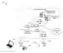 Fig. 01 - Fixed line resource management