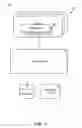 Fig. 02 - Thing modeler for internet of things
