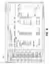 Fig. 09 - Thing modeler for internet of things