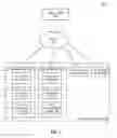 Fig. 02 - Distributed network management using a logical multi-dimensional label-based policy model