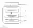 Fig. 07 - Method and system for determining short-timescale traffic rates from time-stamped packet data