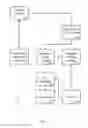 Fig. 02 - System For Using Kernel To Perform Pressure Test On Communication Port And Method