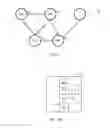 Fig. 08 - Routing In A Multi-Path Network