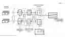 Fig. 01 - Communication path selection for content delivery