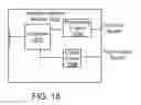 Fig. 22 - Congestion control