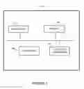 Fig. 04 - Tactical traffic engineering based on segment routing policies