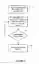 Fig. 06 - Tactical traffic engineering based on segment routing policies