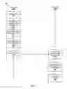 Fig. 06 - Congestion-aware load balancing