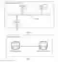 Fig. 08 - Route processing method, device, and system