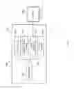 Fig. 02 - Gateway/standalone fibre channel switch system