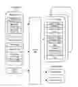 Fig. 01 - Structured communication framework