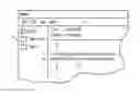 Fig. 01 - Spam filtering and person profiles