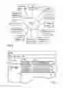 Fig. 03 - Spam filtering and person profiles