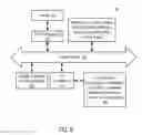 Fig. 06 - Spam filtering and person profiles