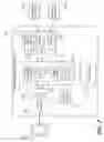 Fig. 03 - Dynamic filter generation for message management systems