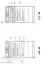 Fig. 05 - Dynamic filter generation for message management systems