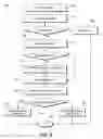 Fig. 11 - Dynamic filter generation for message management systems