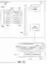 Fig. 15 - Dynamic filter generation for message management systems
