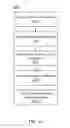 Fig. 32 - Displaying interactive notifications on touch sensitive devices