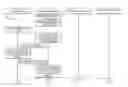 Fig. 01 - Managing digital messages across a plurality of social networking groups
