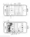 Fig. 07 - Managing digital messages across a plurality of social networking groups