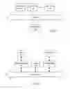 Fig. 10 - Systems and Methods to Control the Lifetime of Online Posts