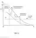 Fig. 12 - Systems and Methods to Control the Lifetime of Online Posts