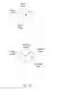 Fig. 13 - Systems and Methods to Control the Lifetime of Online Posts