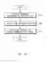 Fig. 03 - Data transmission method and electronic device for supporting the same