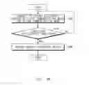 Fig. 07 - Data transmission method and electronic device for supporting the same
