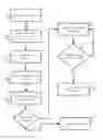 Fig. 01 - SYSTEMS AND METHODS TO VERIFY OWNERSHIP OF A TELEPHONE NUMBER AND TO TRACK OWNERSHIP REASSIGNMENTS