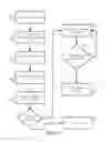 Fig. 09 - SYSTEMS AND METHODS TO VERIFY OWNERSHIP OF A TELEPHONE NUMBER AND TO TRACK OWNERSHIP REASSIGNMENTS