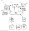 Fig. 01 - Providing content to devices in a cluster