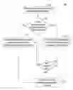 Fig. 01 - Dynamic local media access control (MAC) address assignment