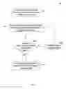 Fig. 04 - Dynamic local media access control (MAC) address assignment