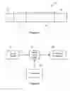 Fig. 04 - CODE ENCRYPTION