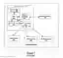 Fig. 02 - Balancing public and personal security needs