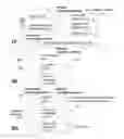 Fig. 01 - Auto-user registration and unlocking of a computing device