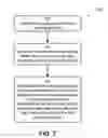 Fig. 08 - Auto-user registration and unlocking of a computing device