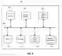 Fig. 09 - Auto-user registration and unlocking of a computing device