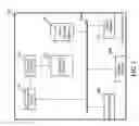 Fig. 03 - IoT device authentication