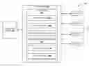 Fig. 01 - Framework for executing operations on systems