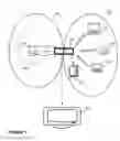 Fig. 02 - Provision of access to a network